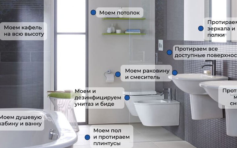  - generalnaya-uborka-vanna.jpg